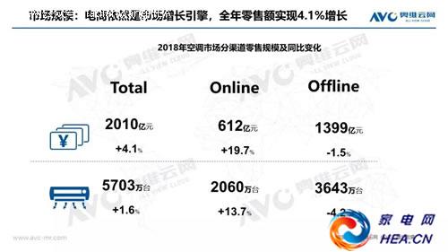 9點35分揭曉之夜解析