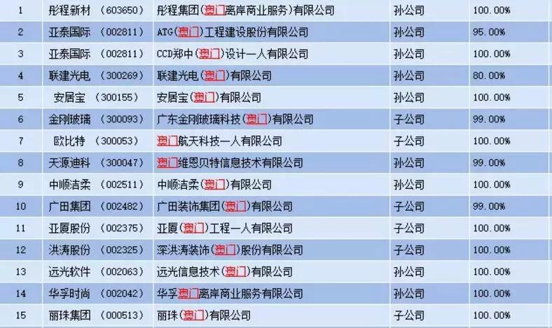 澳門網(wǎng)址最快開獎，探索最新開獎信息與技巧，澳門最新開獎信息及技巧探索