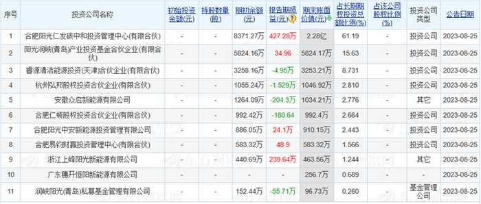 2025新澳彩資料免費(fèi)長期公開，全面解析與深度探索，2025新澳彩資料全面解析與深度探索，免費(fèi)長期公開