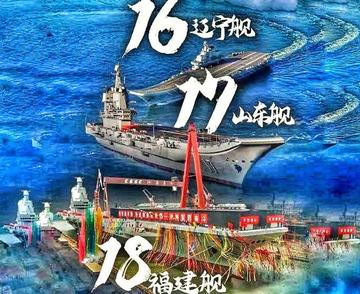 中國(guó)航母數(shù)量概覽，探索中國(guó)海軍力量的核心支柱，中國(guó)航母力量概覽，海軍力量的核心支柱探索