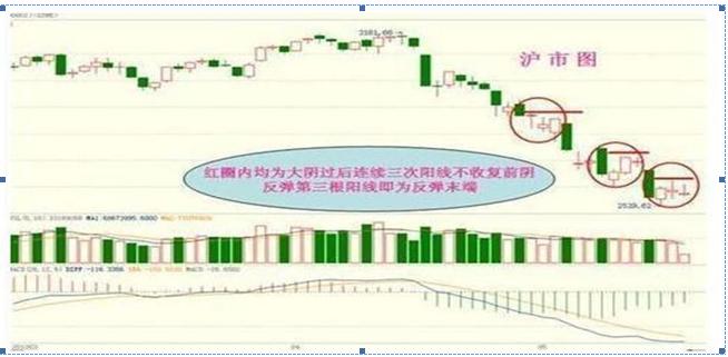 探索3一5元的好股票，哪些股票值得投資？，探索優(yōu)質股票，3-5元價位值得投資的選擇