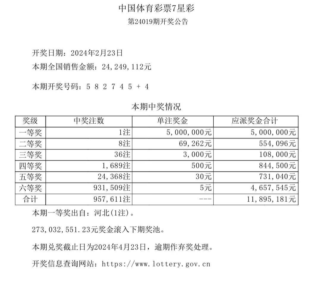 新奧門彩天天開獎資料解析