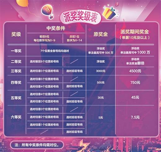 澳門六星彩綜合開獎結(jié)果，揭秘彩票背后的秘密，澳門六星彩綜合開獎結(jié)果揭秘，彩票背后的秘密大揭秘