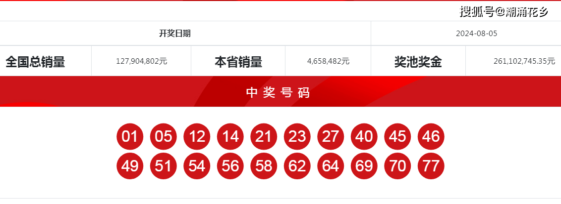 王中王一肖中特開獎(jiǎng)結(jié)果——深度解析與預(yù)測(cè)，王中王一肖特彩開獎(jiǎng)深度解析及預(yù)測(cè)結(jié)果揭曉