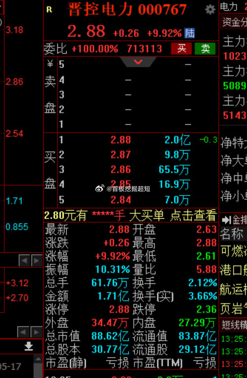 晉控電力股吧，探索電力行業(yè)的明星企業(yè)（代碼，000767），晉控電力股吧，揭秘電力行業(yè)明星企業(yè)（代碼，000767）