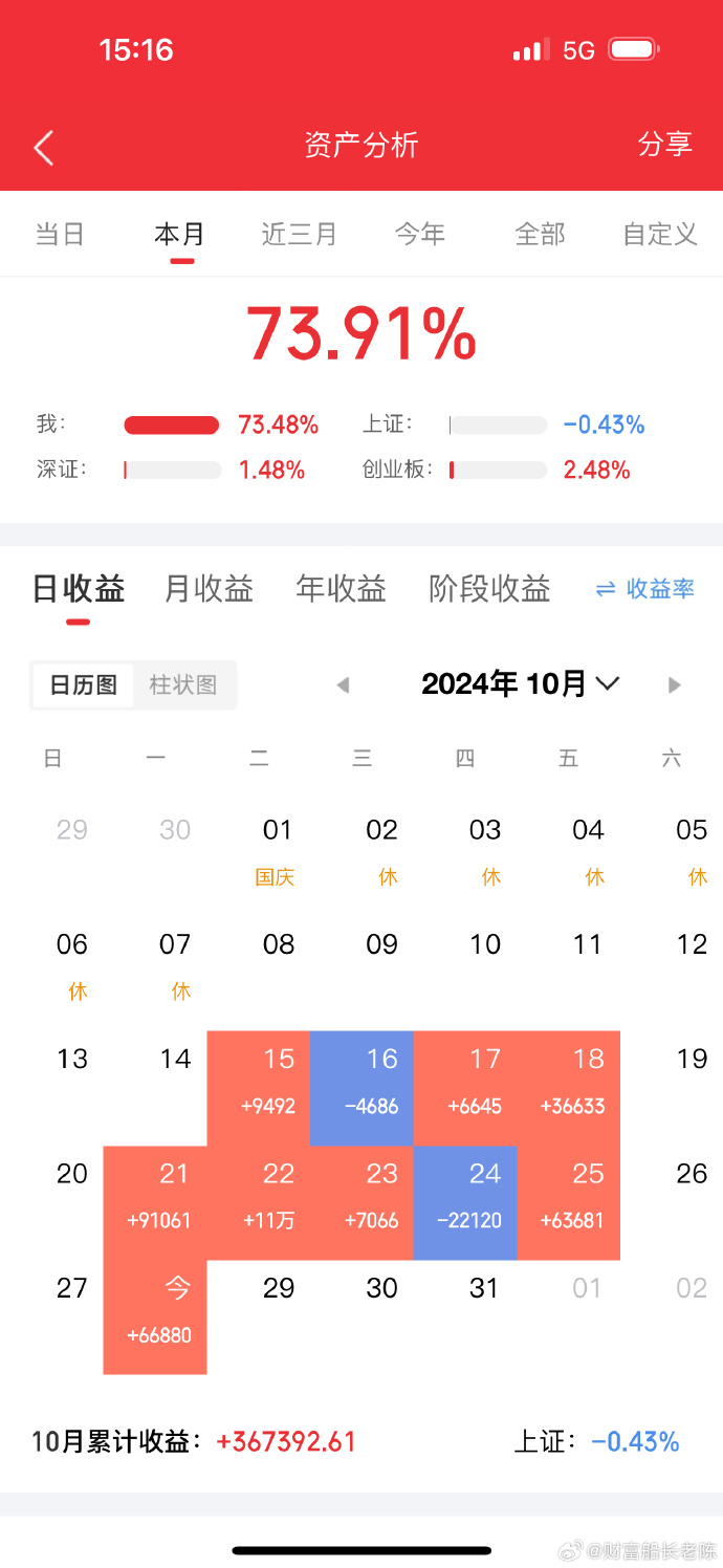 關(guān)于股票300339的深度解析，股票300339深度解析與投資策略探討