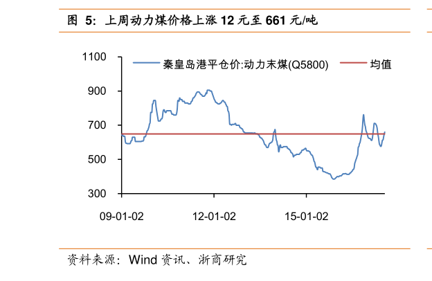 關(guān)于股票行情分析，探索300379股票的動態(tài)與前景展望，股票行情分析，探索代碼300379的動態(tài)走勢與未來前景展望