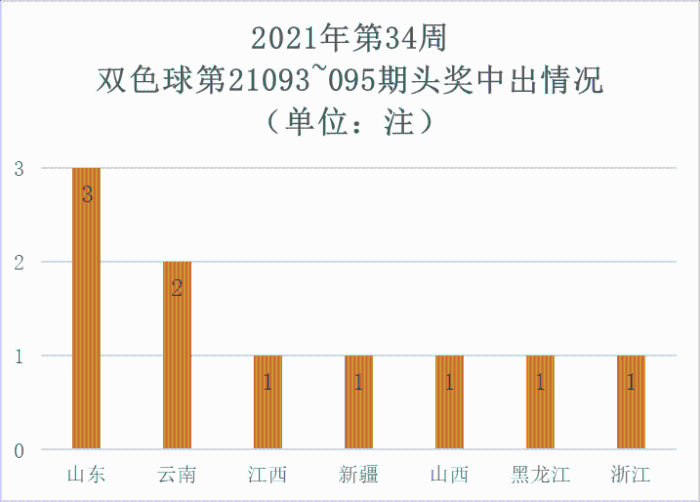 澳門彩票開獎最新動態(tài)，探索2021年最快開獎現(xiàn)場！，澳門彩票最新開獎動態(tài)，2021年快速開獎現(xiàn)場揭秘！