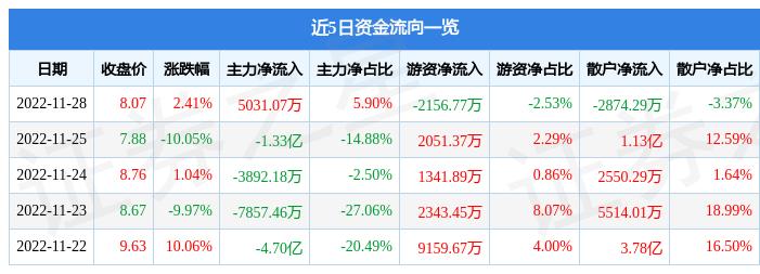 探索太龍藥業(yè)股吧，最新動態(tài)與前景展望，太龍藥業(yè)股吧深度探索，最新動態(tài)與前景展望