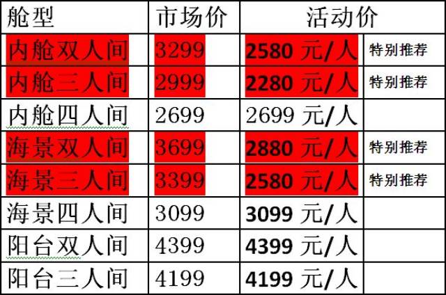 豪華游輪價(jià)格解析，豪華游輪多少錢一艘？，豪華游輪價(jià)格深度解析，揭秘豪華游輪價(jià)格究竟多少？