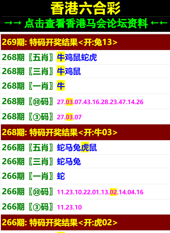 賽馬會精選四肖八碼，揭秘賽馬運(yùn)動的魅力與策略，賽馬會四肖八碼精選，揭秘賽馬魅力與策略之道