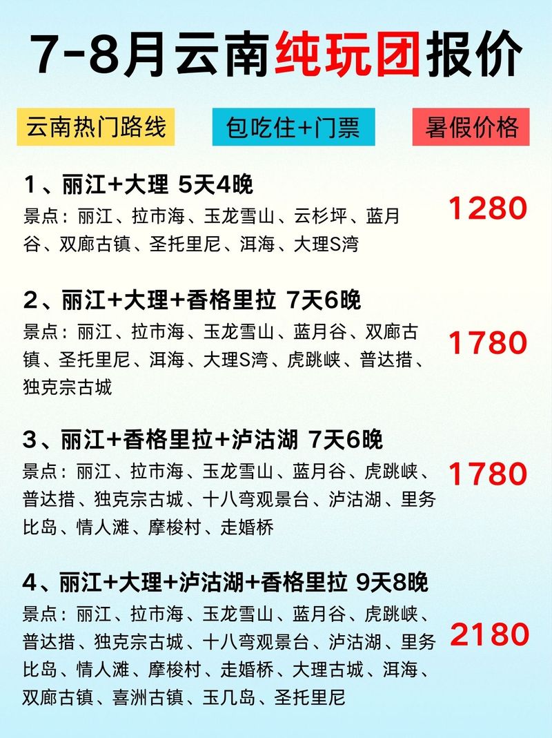 云南旅游跟團(tuán)六天報(bào)價(jià)詳解，一次完美的旅行體驗(yàn)，云南六天跟團(tuán)游詳細(xì)報(bào)價(jià)，打造完美旅行體驗(yàn)