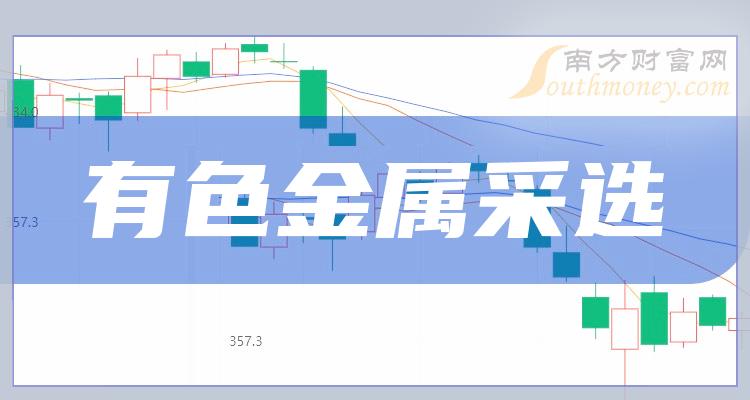 有色金屬股票的投資前景與市場趨勢分析，有色金屬股票投資前景與市場趨勢深度解析