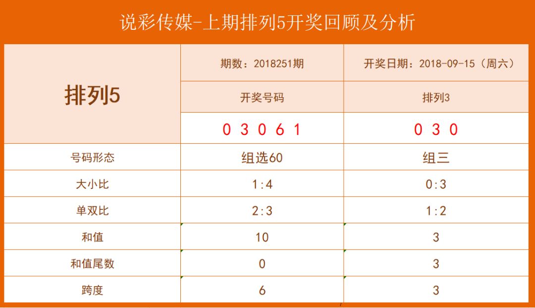四肖四碼期期準(zhǔn)免費(fèi)資料——揭秘精準(zhǔn)預(yù)測(cè)的秘密，揭秘四肖四碼期期準(zhǔn)，精準(zhǔn)預(yù)測(cè)的秘密資料（免費(fèi)公開）
