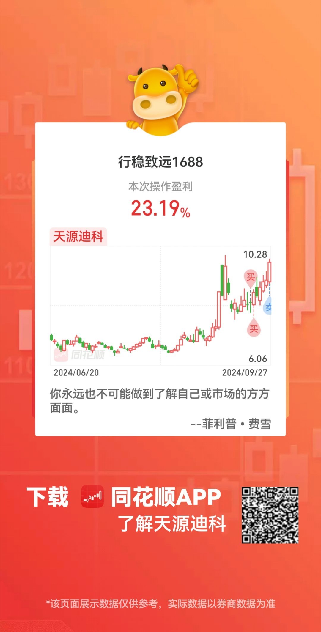 揭秘603183同花順，股市中的明星代碼，揭秘股市明星代碼，603183同花順深度解析