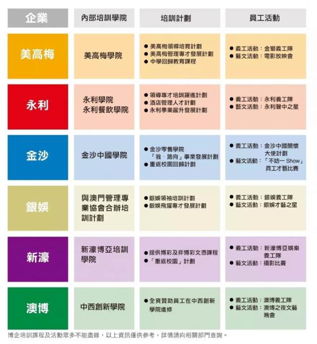 澳門六開獎結(jié)果305，最新開獎信息解析與預(yù)測，澳門六開獎結(jié)果最新解析及預(yù)測，305期開獎信息揭秘