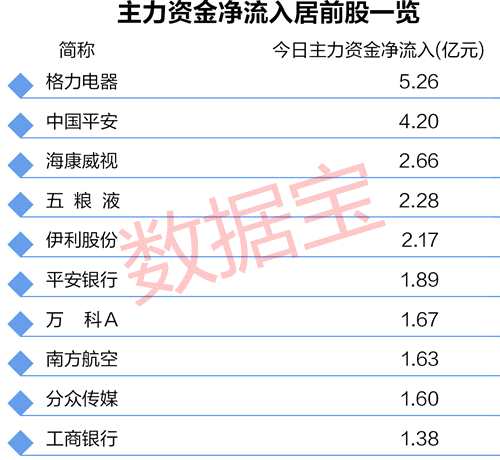 滬深300成分股一覽表，股市風向標深度解讀，滬深300成分股深度解讀，股市風向標一覽表