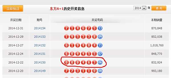澳門六開獎(jiǎng)結(jié)果查詢最新，輕松掌握開獎(jiǎng)動(dòng)態(tài)，贏取豐厚獎(jiǎng)勵(lì)，澳門六開最新開獎(jiǎng)結(jié)果查詢，輕松掌握動(dòng)態(tài)，贏取豐厚獎(jiǎng)勵(lì)