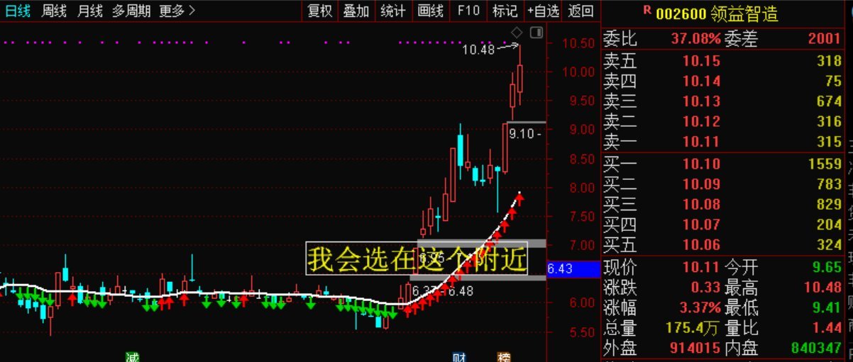 股票002463，深度解析與前景展望，股票002463深度解析與未來前景展望