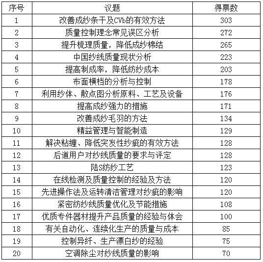 2025澳彩開獎(jiǎng)記錄查詢表，全面解析與實(shí)用指南，2025澳彩開獎(jiǎng)記錄查詢表全面解析與實(shí)用指南