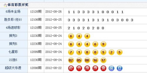 澳門生肖彩開獎結(jié)果六號深度解析，澳門生肖彩六號開獎結(jié)果深度解析