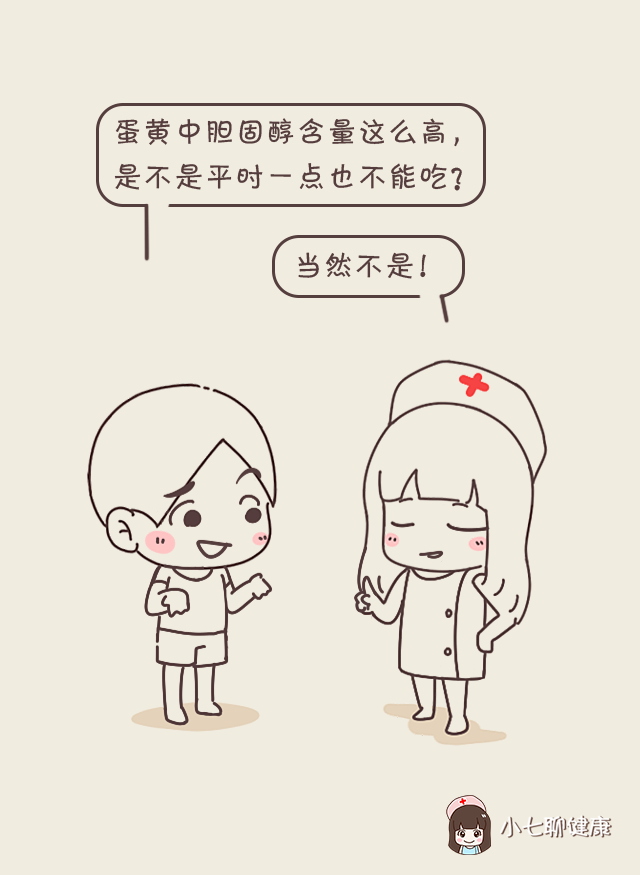 女性總膽固醇偏高，原因、危害及應(yīng)對措施，女性總膽固醇偏高，原因、危害與應(yīng)對策略