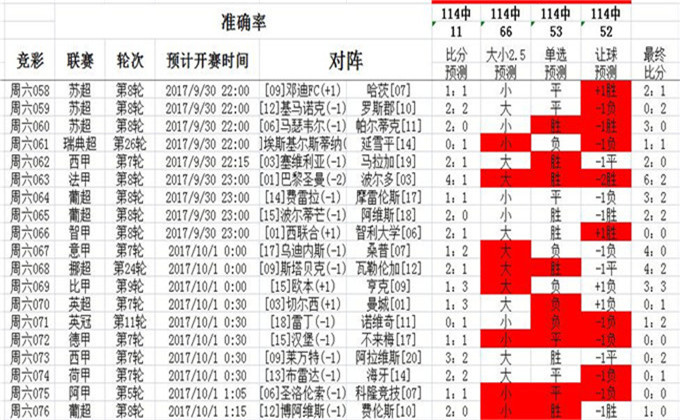 82693.cσm澳彩七肖七碼查詢指南，掌握最新彩票資訊與預(yù)測技巧，掌握最新彩票資訊與預(yù)測技巧，澳彩七肖七碼查詢指南 82693.cσm