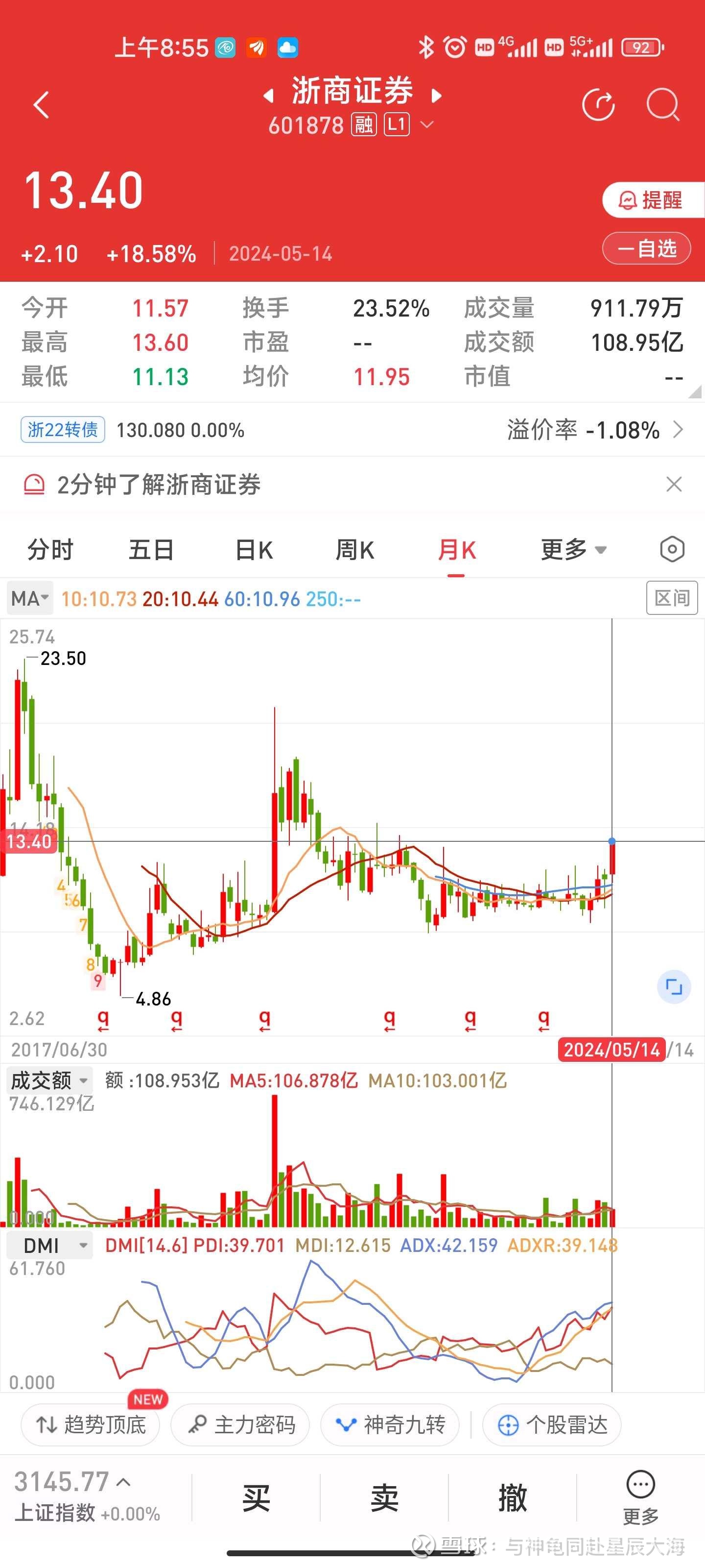 浙商證券股票行情分析——聚焦601878股票，浙商證券股票行情深度解析，聚焦代碼601878的股票動(dòng)態(tài)