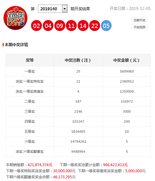 今晚澳門9點35分開獎號碼，探索彩票開獎的神秘面紗，澳門今晚9點35分開獎號碼揭曉，揭開彩票開獎的神秘面紗