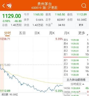關(guān)于股票股吧中的600276股票深度解析，股票股吧中的深度解析，聚焦600276股票的全面解讀