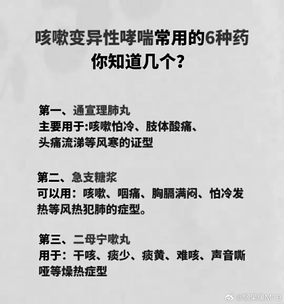 哮喘患者的福音，揭秘十大最佳特效藥物，哮喘患者的福音，揭秘十大特效藥物