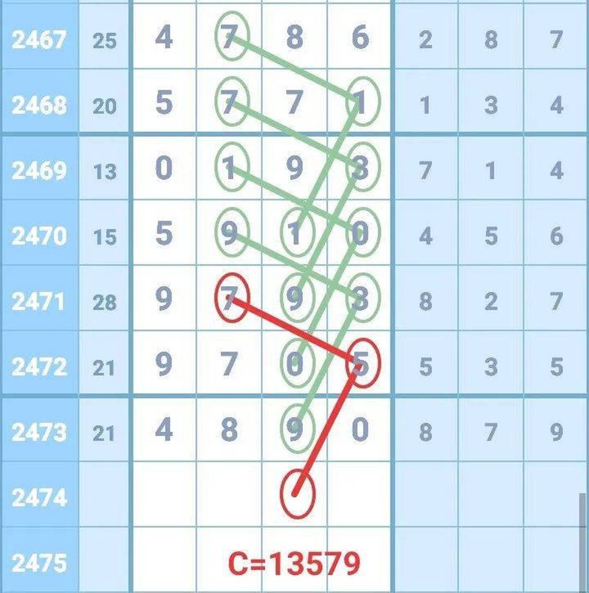 背后的秘密與策略解析