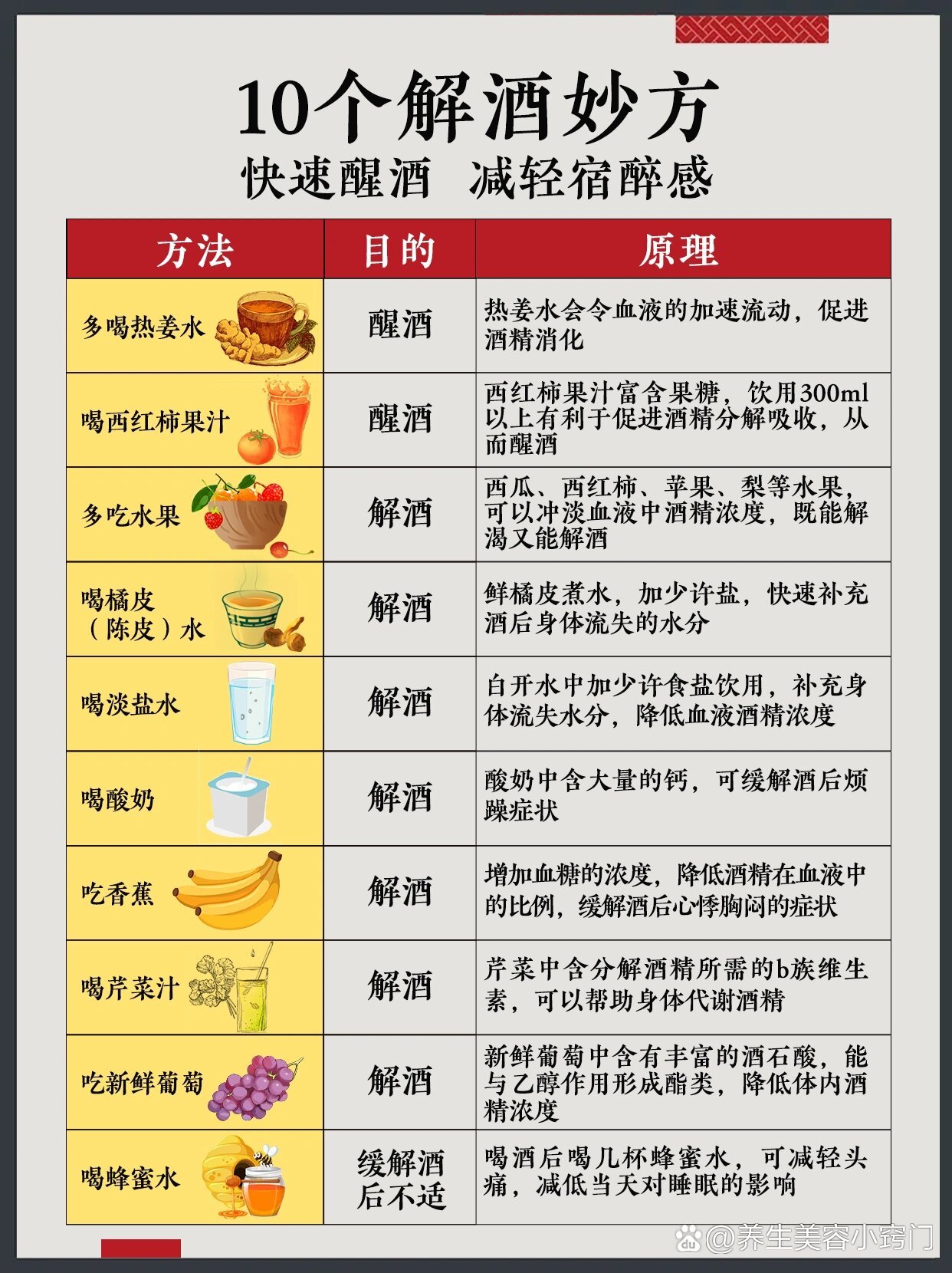 酒后第二天難受小妙招，恢復(fù)舒適狀態(tài)的有效方法，酒后第二天難受如何緩解？小妙招助你快速恢復(fù)舒適狀態(tài)