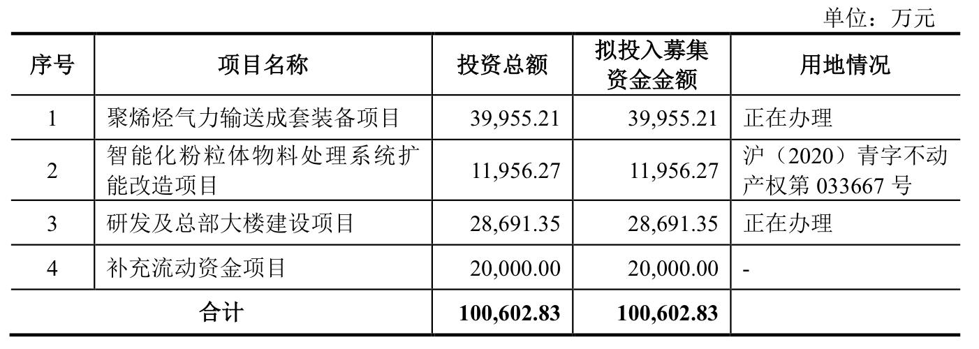 博實(shí)股份股吧，探究企業(yè)潛力與價(jià)值，博實(shí)股份股吧，深度探究企業(yè)潛力與價(jià)值