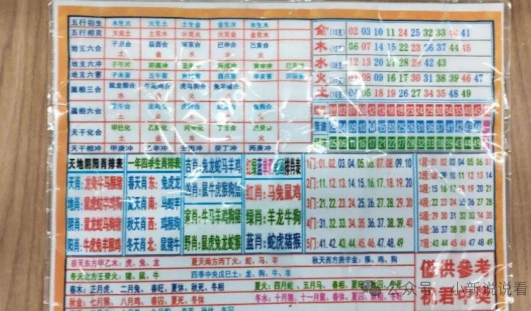 澳門四肖八碼期期準(zhǔn)免費(fèi)看——揭秘彩票預(yù)測(cè)真相，澳門四肖八碼期期準(zhǔn)揭秘，彩票預(yù)測(cè)真相大揭秘