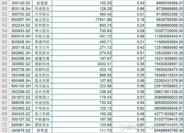 全部股票一覽表，最新行情、專業(yè)分析與投資建議，最新股票行情一覽表，專業(yè)分析與投資建議全攻略