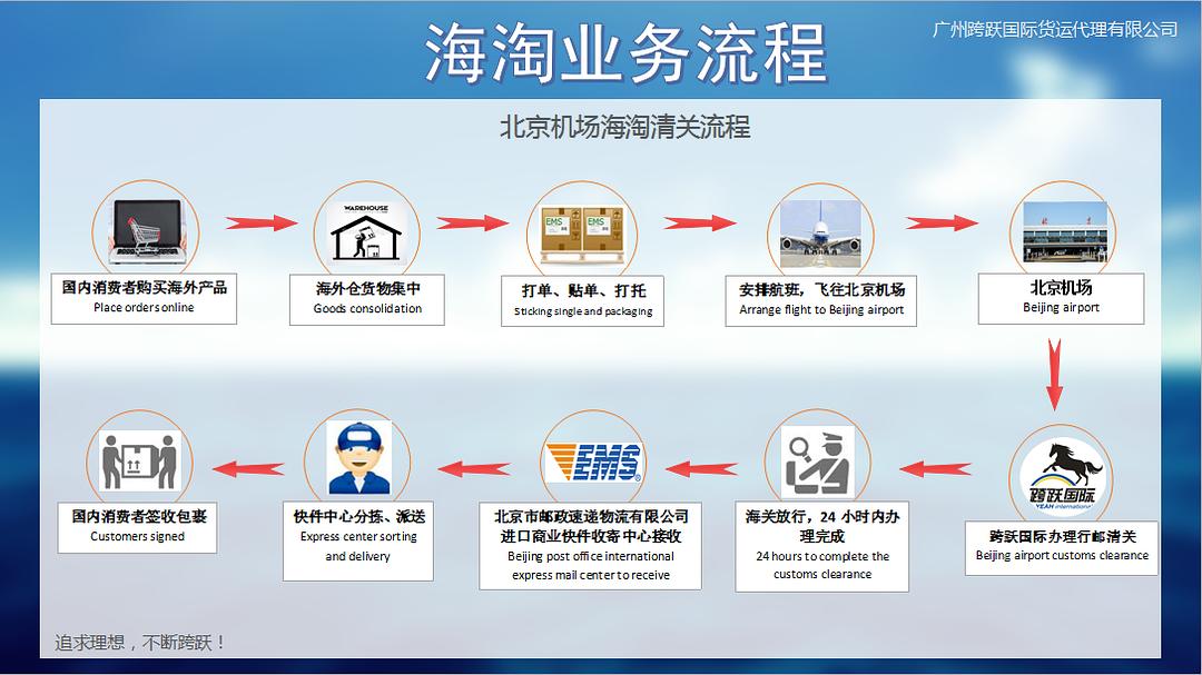 香港今期掛牌東新經(jīng)方，探索767cc的新機(jī)遇與挑戰(zhàn)，香港東新經(jīng)方掛牌，探索767cc的新機(jī)遇與挑戰(zhàn)