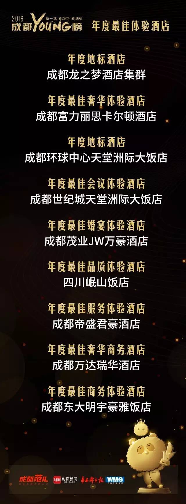 成都十大頂級酒店排行榜——奢華之旅的必選之地，成都十大頂級酒店排行榜，奢華之旅首選之地