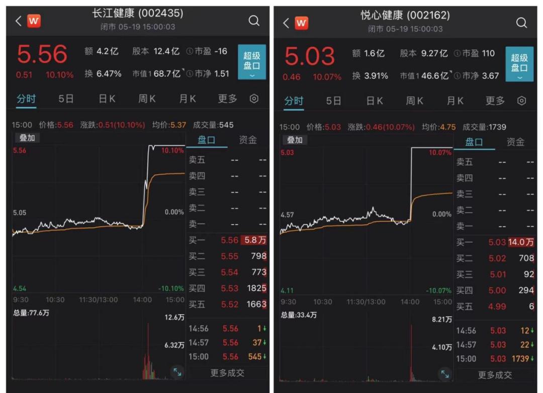 悅心健康股票，投資潛力與市場(chǎng)前景分析，悅心健康股票，投資潛力與未來(lái)市場(chǎng)前景深度解析