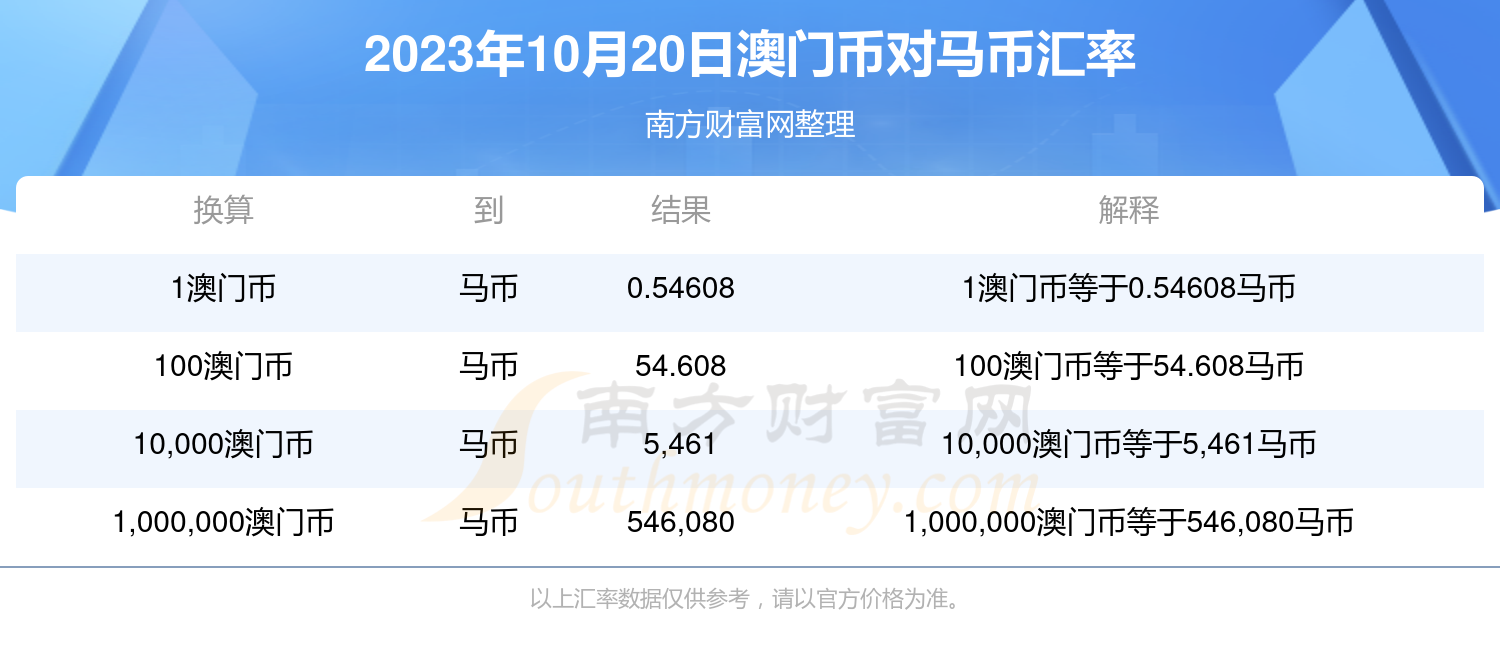 2023年今晚澳門特馬開獎結果揭曉，揭曉最新開獎動態(tài)及中獎號碼分析，2023年澳門特馬最新開獎結果及中獎號碼分析