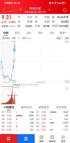 深度解析，600816股吧的獨特魅力和投資前景，深度解析，股吧的獨特魅力與600816投資前景展望