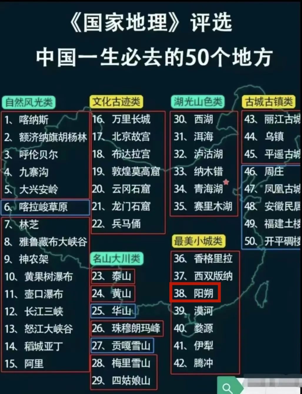 中國十大名勝古跡排名——探尋千年文明的璀璨瑰寶，中國十大名勝古跡排名，千年文明的璀璨瑰寶探尋之旅