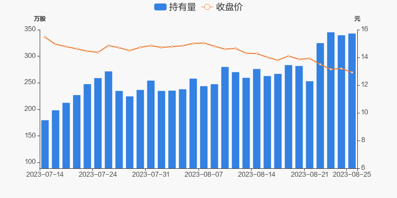 探索股市之路，聚焦002534股吧的獨特魅力與挑戰(zhàn)，聚焦股市探索之旅，揭秘002534股吧的獨特魅力和挑戰(zhàn)