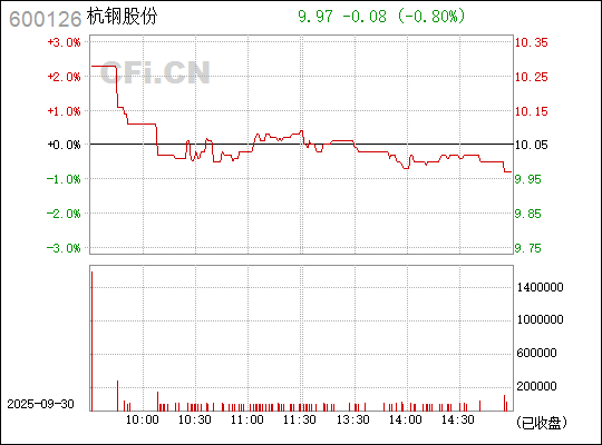 探索杭鋼股份股吧，解讀企業(yè)潛力與價(jià)值，杭鋼股份股吧深度解析，企業(yè)潛力與價(jià)值展望