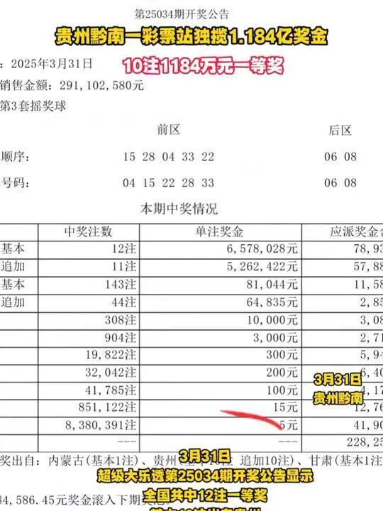 新奧門開獎結(jié)果 開獎記錄表