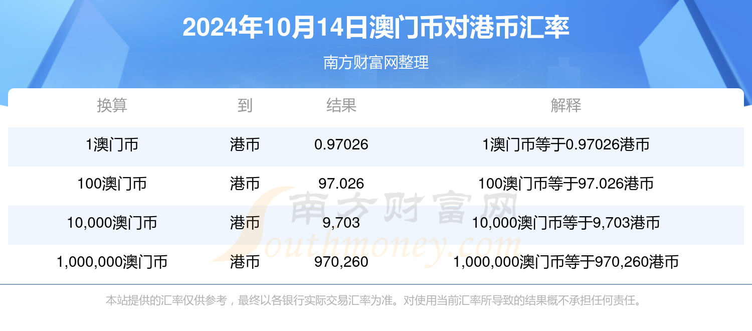 澳門今晚必開(kāi)一肖預(yù)測(cè)，揭秘生肖運(yùn)勢(shì)與幸運(yùn)數(shù)字666的奧秘（附詳細(xì)分析與建議），澳門今晚生肖預(yù)測(cè)揭秘，幸運(yùn)數(shù)字666與生肖運(yùn)勢(shì)深度解析（附建議與預(yù)測(cè)）