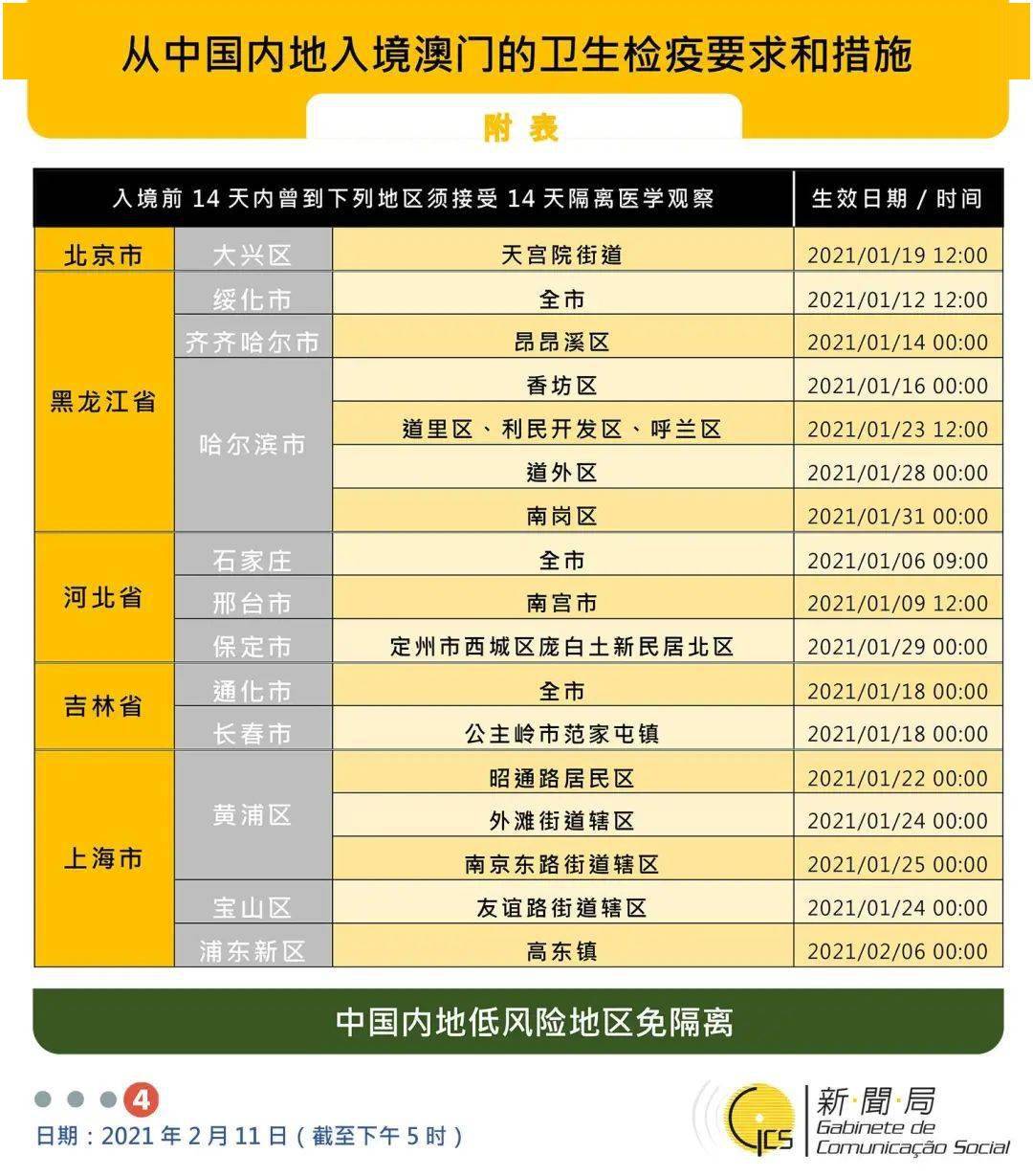 新澳門六開獎結(jié)果記錄49，探索與解析，澳門六開獎結(jié)果記錄探索與解析，揭秘49期開獎結(jié)果