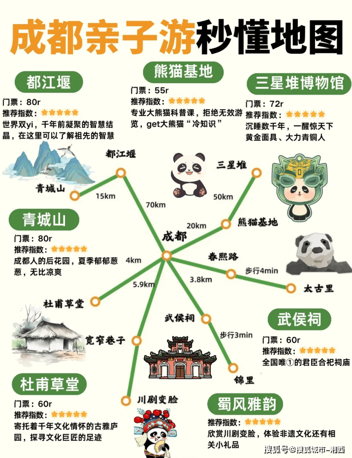 成都峨眉山旅游攻略，探索神秘仙境的絕佳指南，成都峨眉山旅游攻略，神秘仙境探索指南