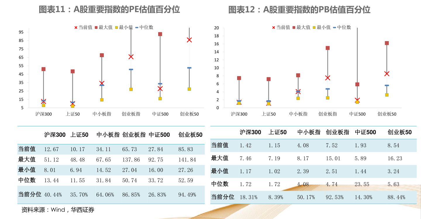 關(guān)于320003基金今天凈值的全面解析，320003基金今日凈值深度解析