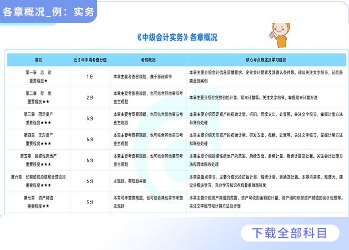 重磅福利2025全年資料免費(fèi)大全——一站式獲取所有你需要的知識(shí)，重磅福利，2025全年資料一站式免費(fèi)獲取，知識(shí)大全免費(fèi)分享！